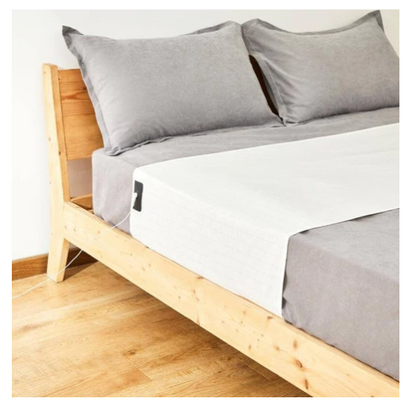 GroundLab™ Recovery Sheet