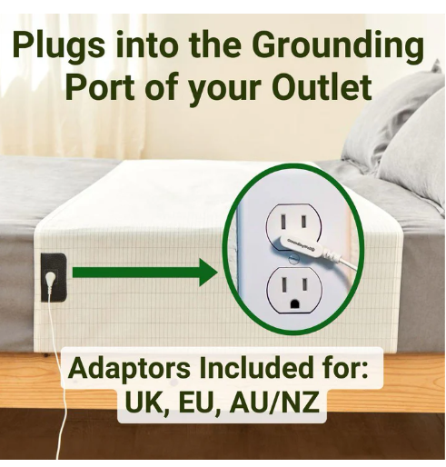 GroundLab™ Recovery Sheet