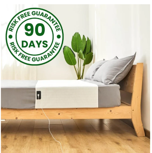 GroundLab™ Recovery Sheet