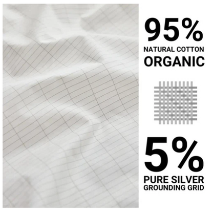 GroundLab™ Recovery Sheet